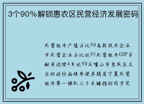 3个90％解锁惠农区民营经济发展密码