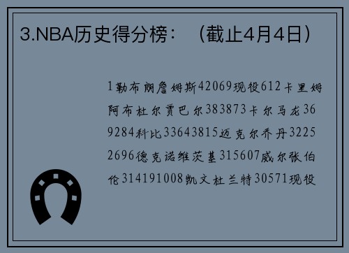 3.NBA历史得分榜：（截止4月4日）