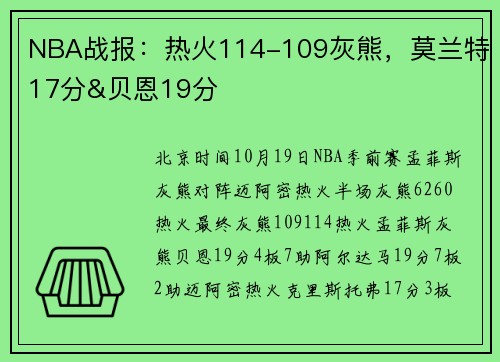 NBA战报：热火114-109灰熊，莫兰特17分&贝恩19分